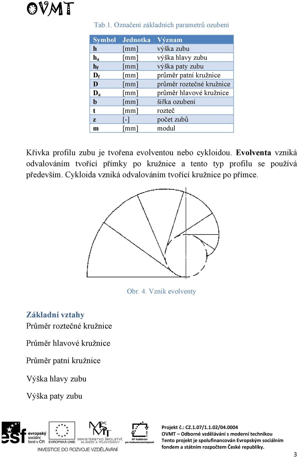 [mm] průměr roztečné kružnice D a [mm] průměr hlavové kružnice b [mm] šířka ozubení t [mm] rozteč z [-] počet zubů m [mm] modul Křivka profilu zubu je tvořena