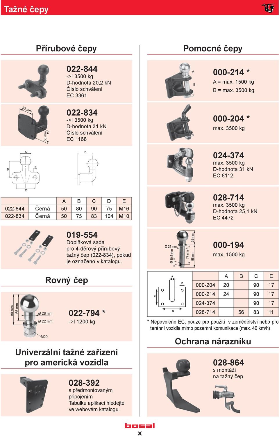 3500 kg D-hodnota 31 kn EC 8112 C A B C D E 022-844 Černá 50 80 90 75 M16 022-834 Černá 50 75 83 104 M10 028-714 max.