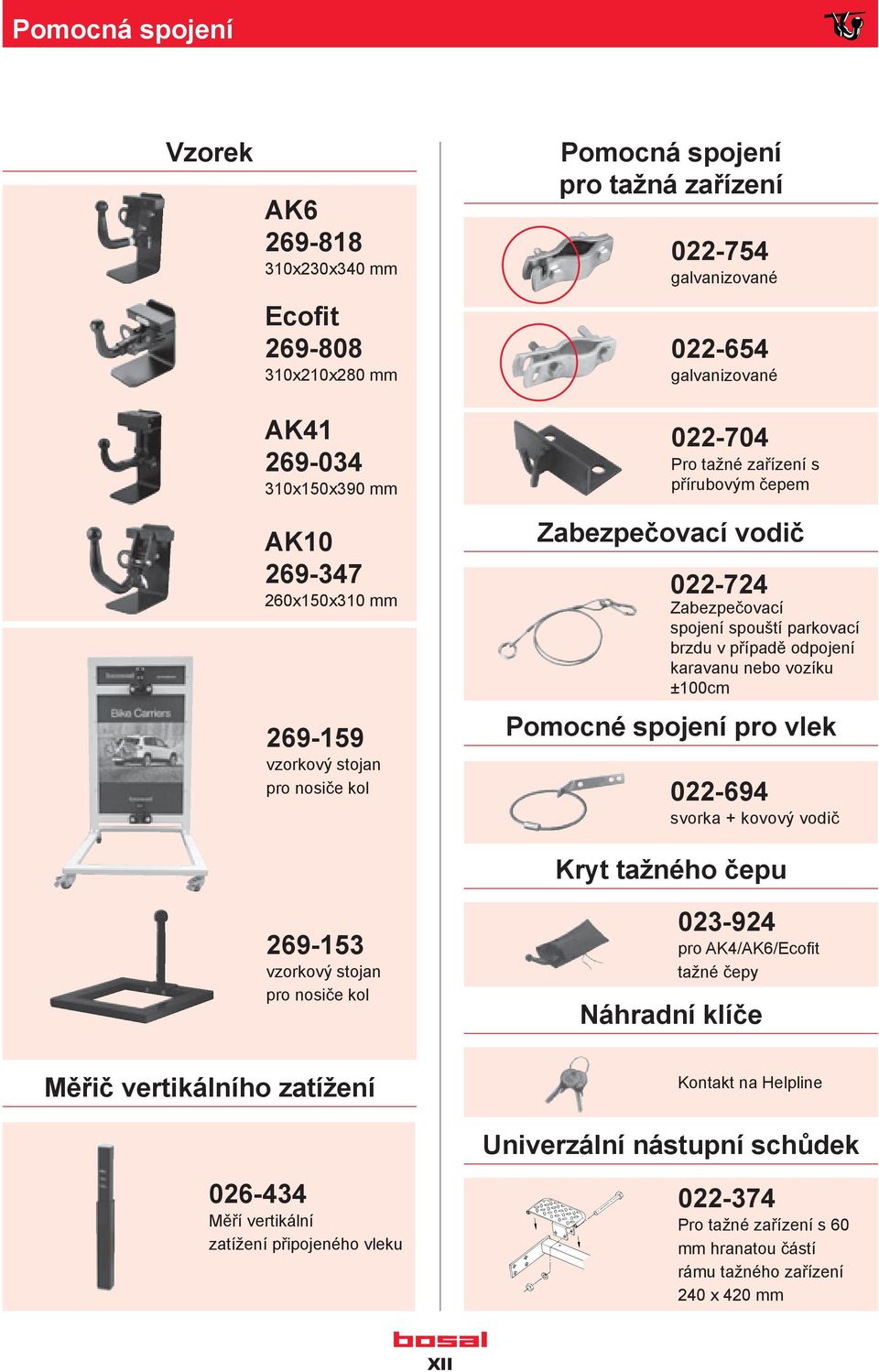 parkovací brzdu v případě odpojení karavanu nebo vozíku ±100cm Pomocné spojení pro vlek 022-694 svorka + kovový vodič Kryt tažného čepu 023-924 pro AK4/AK6/Ecofi t tažné čepy Náhradní klíče Měřič