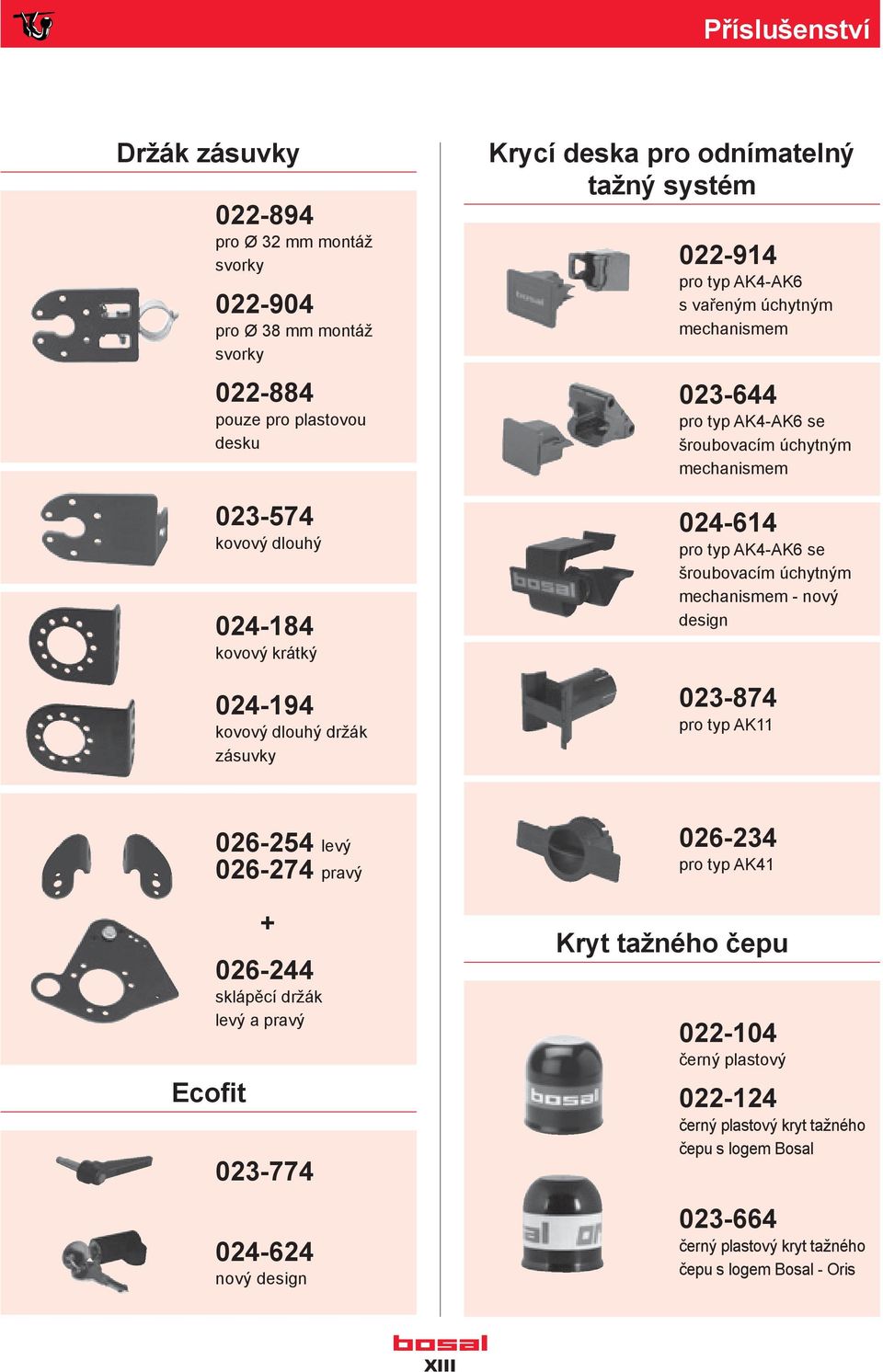 024-614 pro typ AK4-AK6 se šroubovacím úchytným mechanismem - nový design 023-874 pro typ AK11 Ecofit 026-254 levý 026-274 pravý + 026-244 sklápěcí držák levý a pravý 023-774 024-624