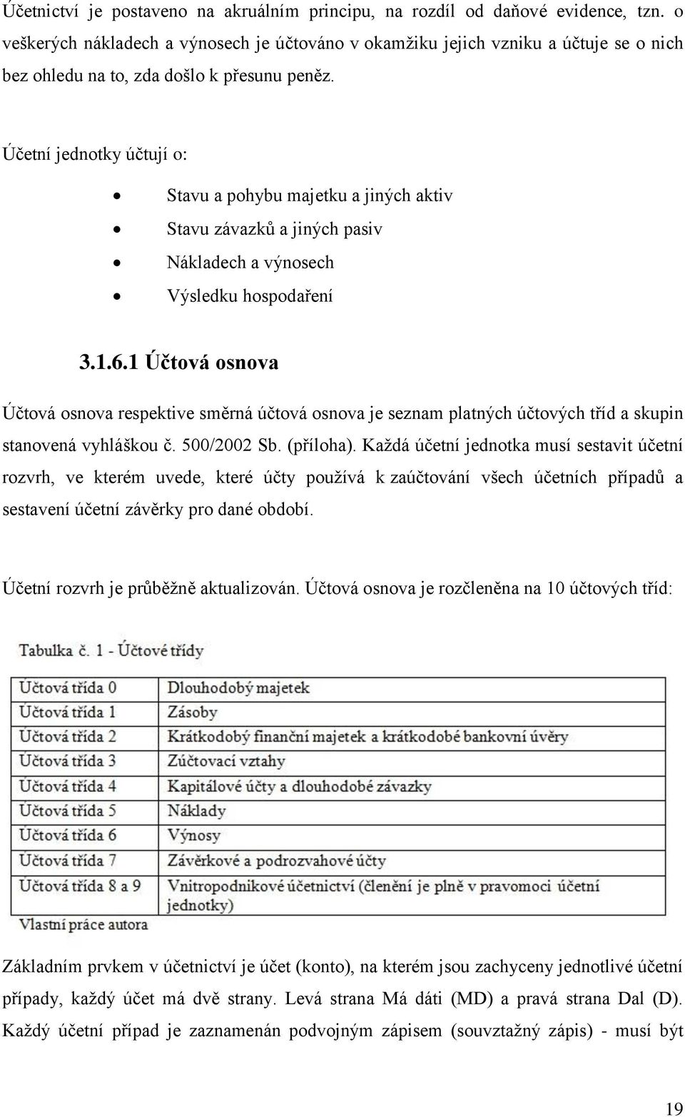 Účetní jednotky účtují o: Stavu a pohybu majetku a jiných aktiv Stavu závazků a jiných pasiv Nákladech a výnosech Výsledku hospodaření 3.1.6.