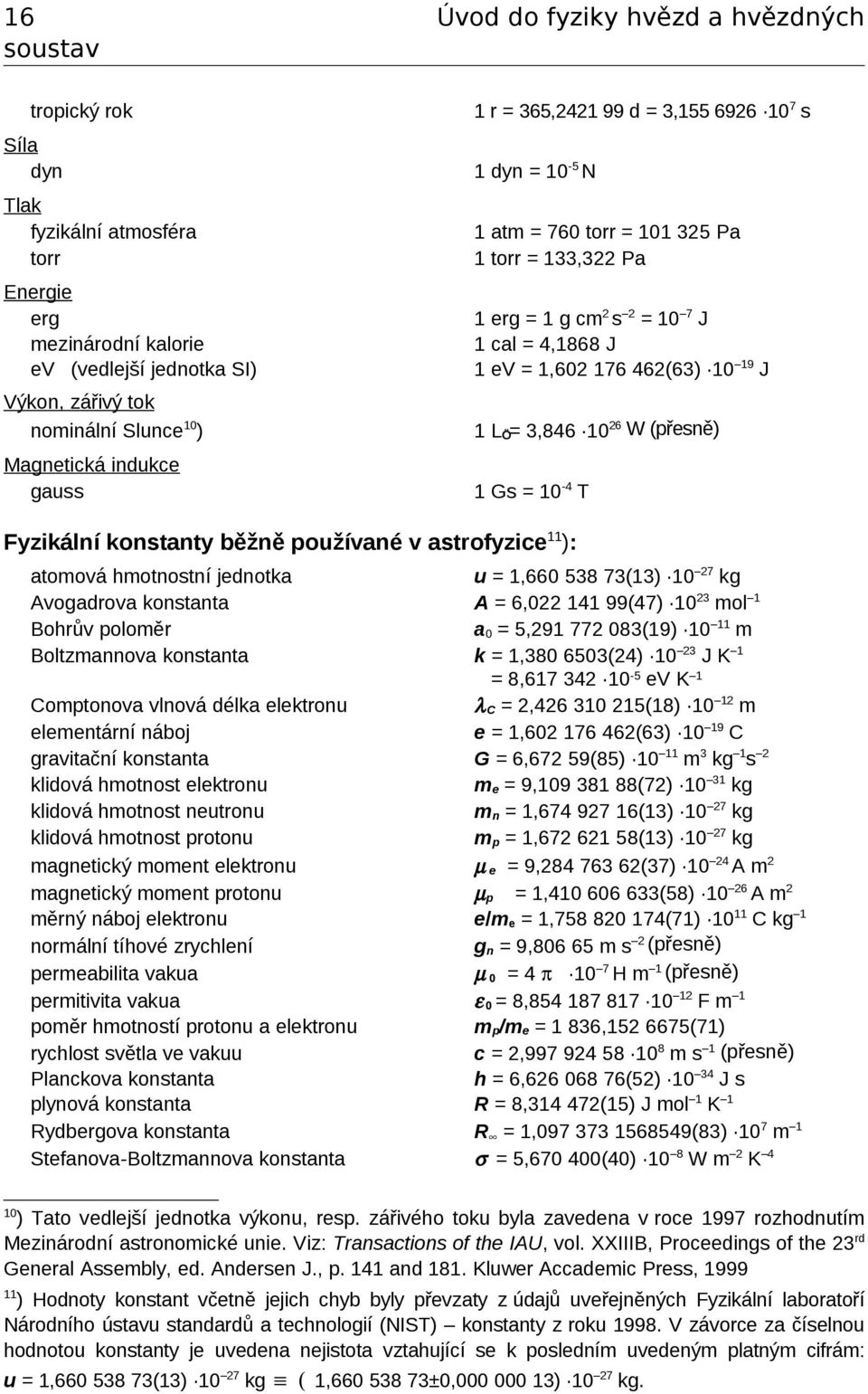 L Ö= 3,846 10 6 W (přesně) 1 Gs = 10-4 T Fyzikální konstanty běžně používané v astrofyzice 11 ): atomová hmotnostní jednotka u = 1,660 538 73(13) 10 7 kg Avogadrova konstanta A = 6,0 141 99(47) 10 3