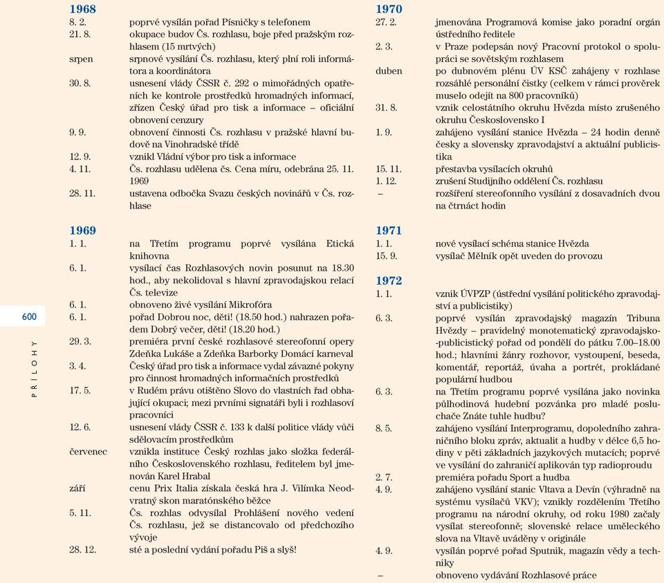 292 o mimořádných opatřeních ke kontrole prostředků hromadných informací, zřízen Český úřad pro tisk a informace oficiální obnovení cenzury 9. 9. obnovení činnosti Čs.