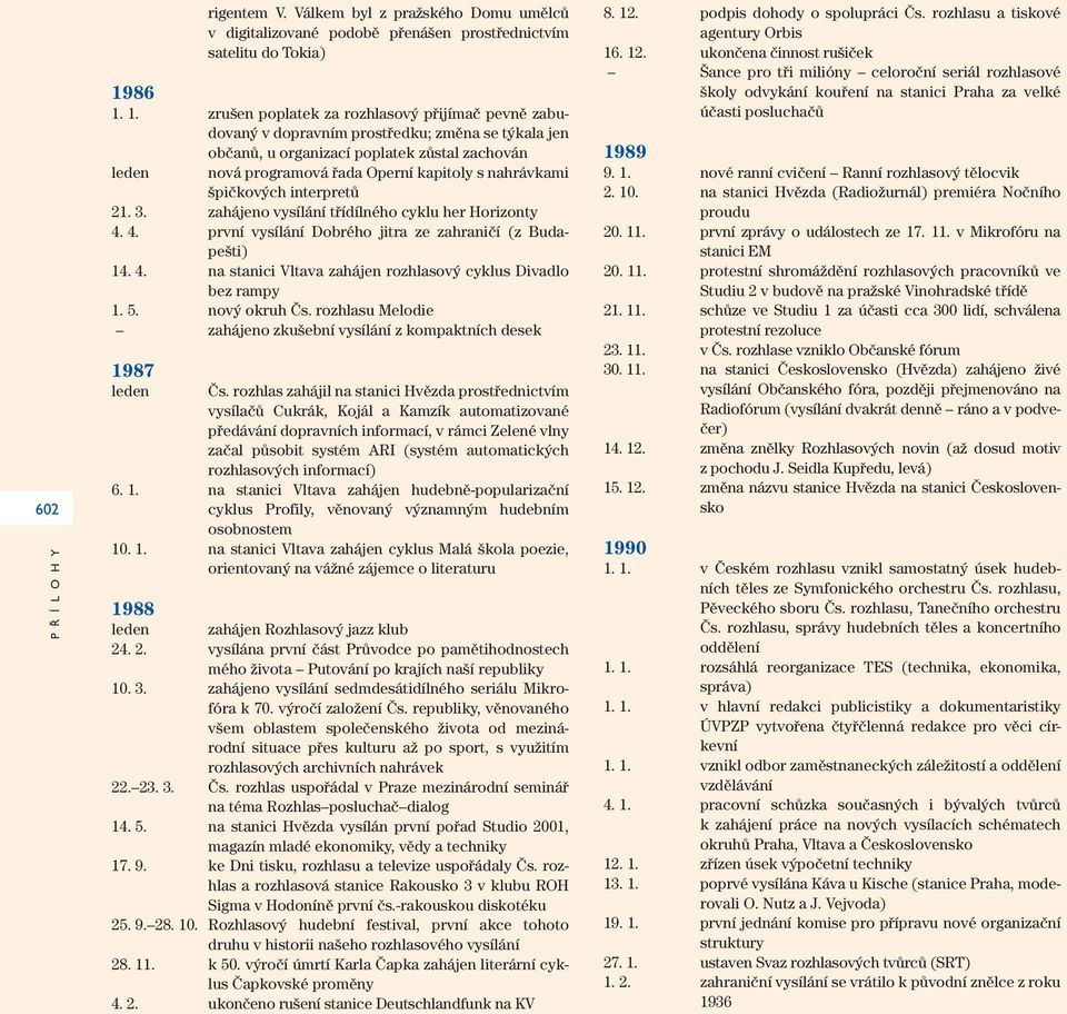 nahrávkami špičkových interpretů 21. 3. zahájeno vysílání třídílného cyklu her Horizonty 4. 4. první vysílání Dobrého jitra ze zahraničí (z Budapešti) 14. 4. na stanici Vltava zahájen rozhlasový cyklus Divadlo bez rampy 1.