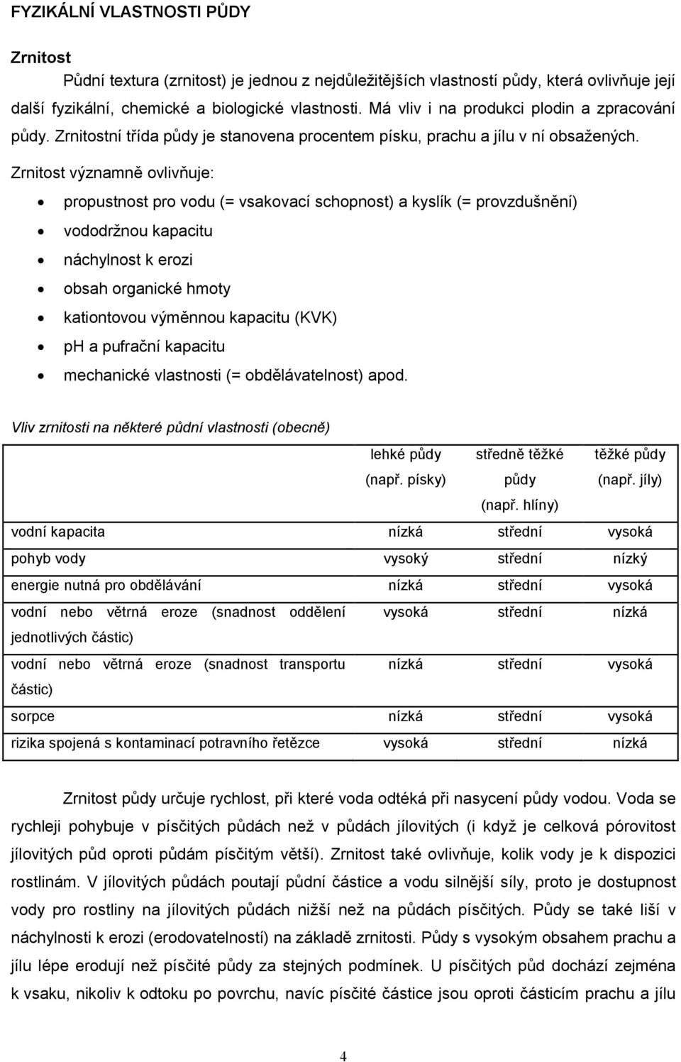 Zrnitost významně ovlivňuje: propustnost pro vodu (= vsakovací schopnost) a kyslík (= provzdušnění) vododržnou kapacitu náchylnost k erozi obsah organické hmoty kationtovou výměnnou kapacitu (KVK) ph