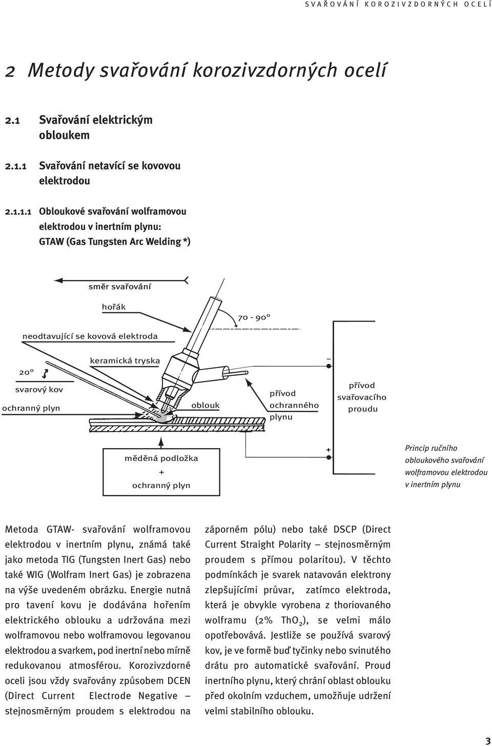 1 Svařování netavící se kovovou elektrodou 2.1.1.1 Obloukové svařování wolframovou elektrodou v inertním plynu: GTAW (Gas Tungsten Arc Welding *) směr svařování hořák 70-90 neodtavující se kovová