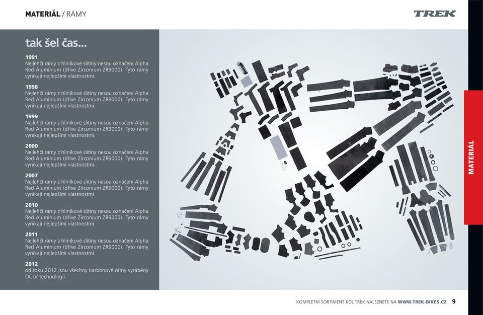 999 Nejlehčí rámy z hliníkové slitiny nesou označení Alpha Red Aluminium (dříve Zirconium ZR9000). Tyto rámy vynikají nejlepšími vlastnostmi.
