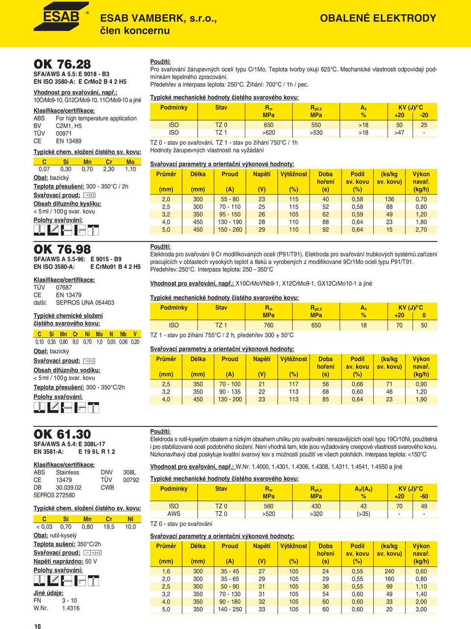 kovu: C Si Mn Cr Mo 0,07 0,30 0,70 2,30 1,10 Obal: bazický Teplota přesušení: 300-350 C / 2h Obsah difuzního kyslíku: < 5 ml / 100 g svar. kovu OK 76.98 SFA/AWS A 5.