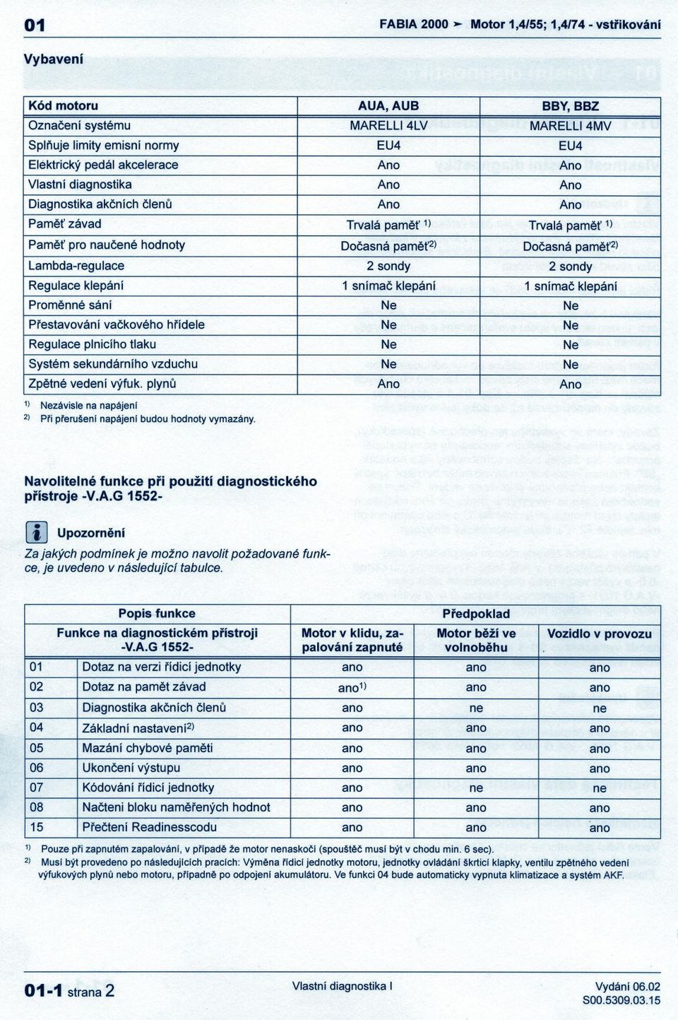 plynu 1) závisle na napájeni 2) pri prerušenl napájení budou hodnoty vymazány.