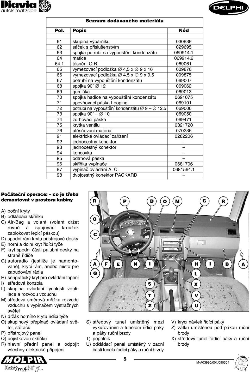 5 x 9 x 9,5 009875 67 potrubí na vypouštění kondenzátu 069007 68 spojka 90 12 069062 69 gumička 069013 70 spojka hadice na vypouštění kondenzátu 0691075 71 upevňovací páska Looping.