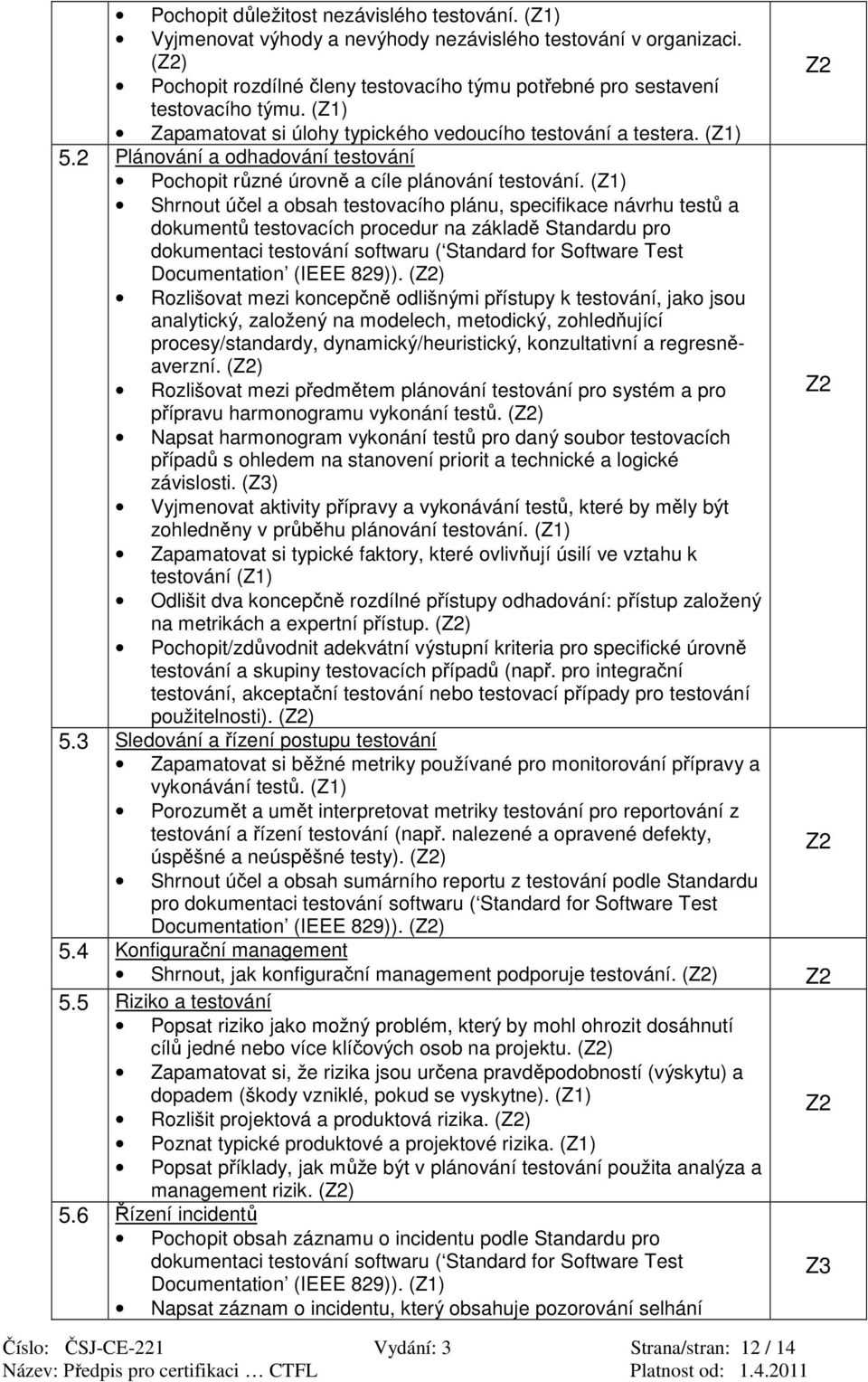 (Z1) Shrnout účel a obsah testovacího plánu, specifikace návrhu testů a dokumentů testovacích procedur na základě Standardu pro dokumentaci testování softwaru ( Standard for Software Test