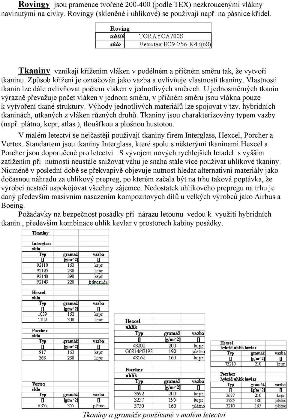 Vlastnosti tkanin lze dále ovlivňovat počtem vláken v jednotlivých směrech.