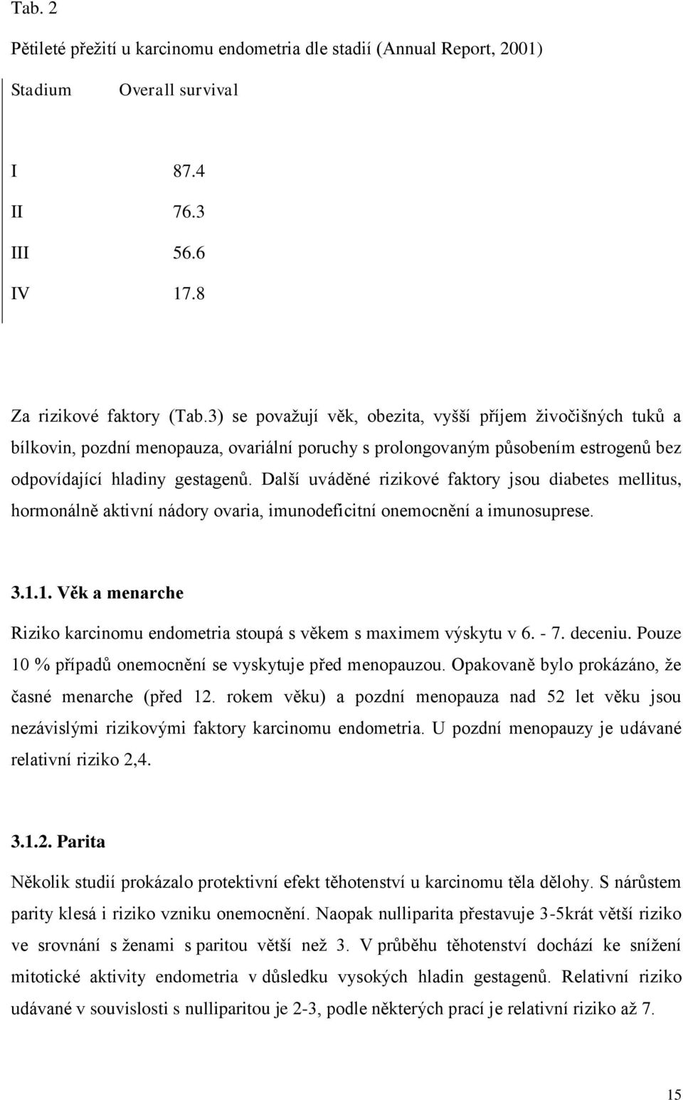 Další uváděné rizikové faktory jsou diabetes mellitus, hormonálně aktivní nádory ovaria, imunodeficitní onemocnění a imunosuprese. 3.1.