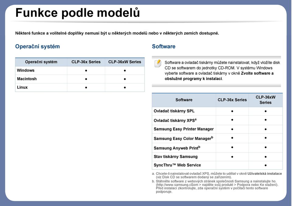 V systému Windows vyberte software a ovladač tiskárny v okně Zvolte software a obslužné programy k instalaci.