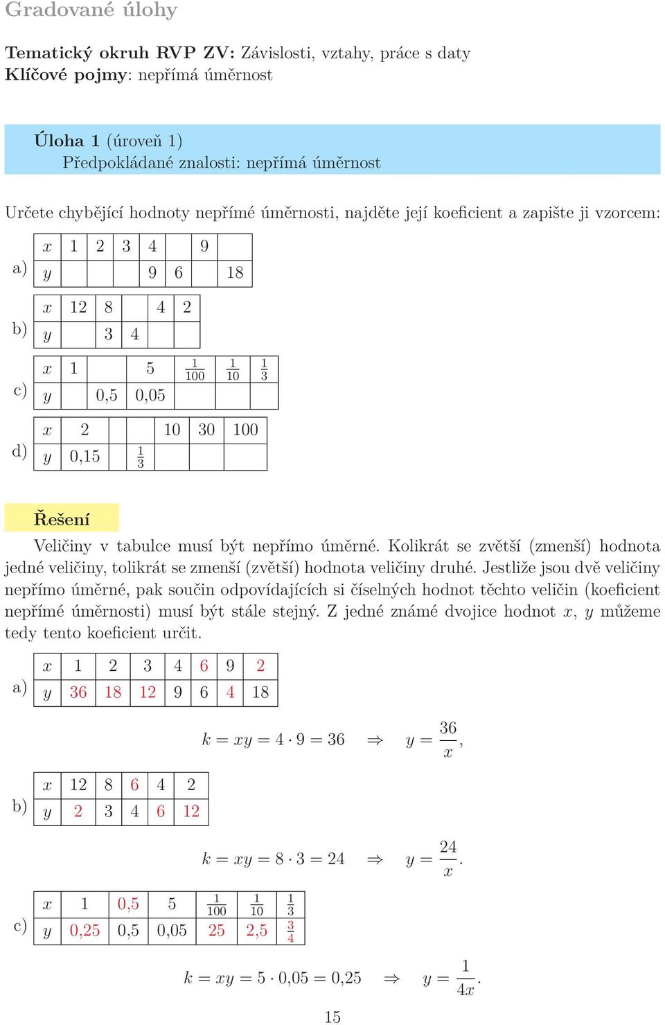 úměrné. Kolikrát se zvětší (zmenší) hodnota jedné veličiny, tolikrát se zmenší (zvětší) hodnota veličiny druhé.