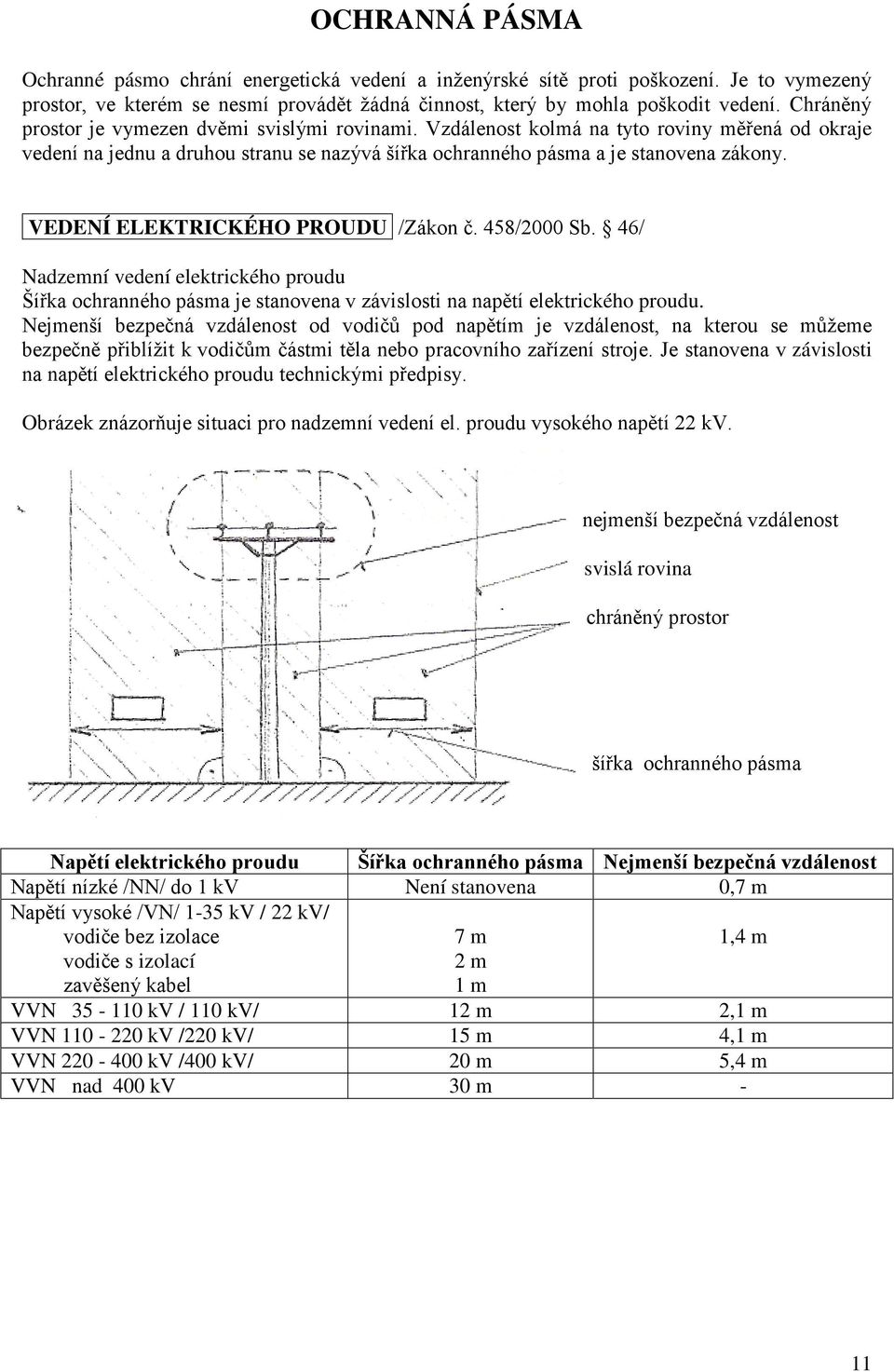 VEDENÍ ELEKTRICKÉHO PROUDU /Zákon č. 458/2000 Sb. 46/ Nadzemní vedení elektrického proudu Šířka ochranného pásma je stanovena v závislosti na napětí elektrického proudu.