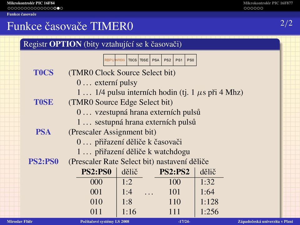 .. sestupná hrana externích pulsů (Prescaler Assignment bit) 0... přiřazení děliče k časovači 1.
