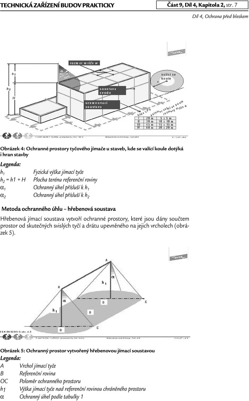 Ochranný úhel přísluší k h 1 α 2 Ochranný úhel přísluší k h 2 Metoda ochranného úhlu hřebenová soustava Hřebenová jímací soustava vytvoří ochranné prostory, které jsou dány součtem prostor