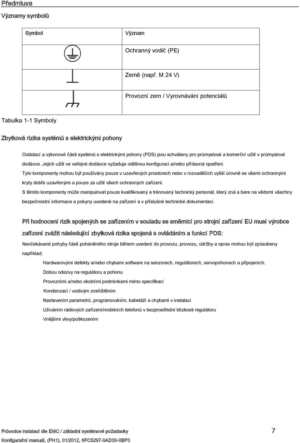 průmyslové a komerční užití v průmyslové dodávce. Jejich užití ve veřejné dodávce vyžaduje odlišnou konfiguraci a/nebo přídavná opatření.