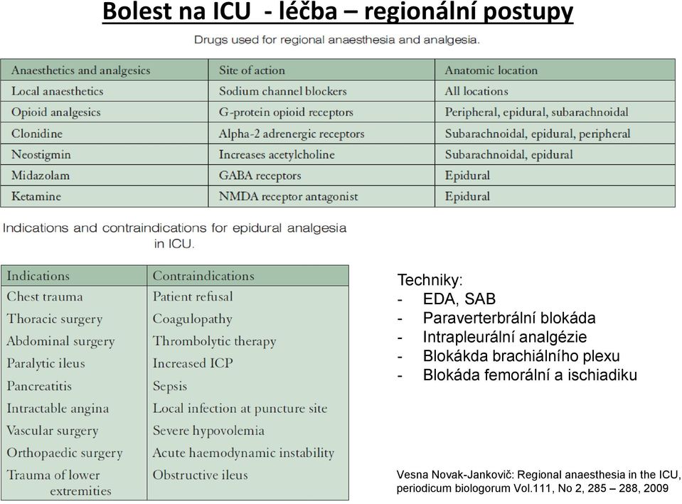 brachiálního plexu - Blokáda femorální a ischiadiku Vesna