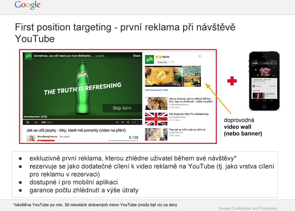 video reklamě na YouTube (tj.