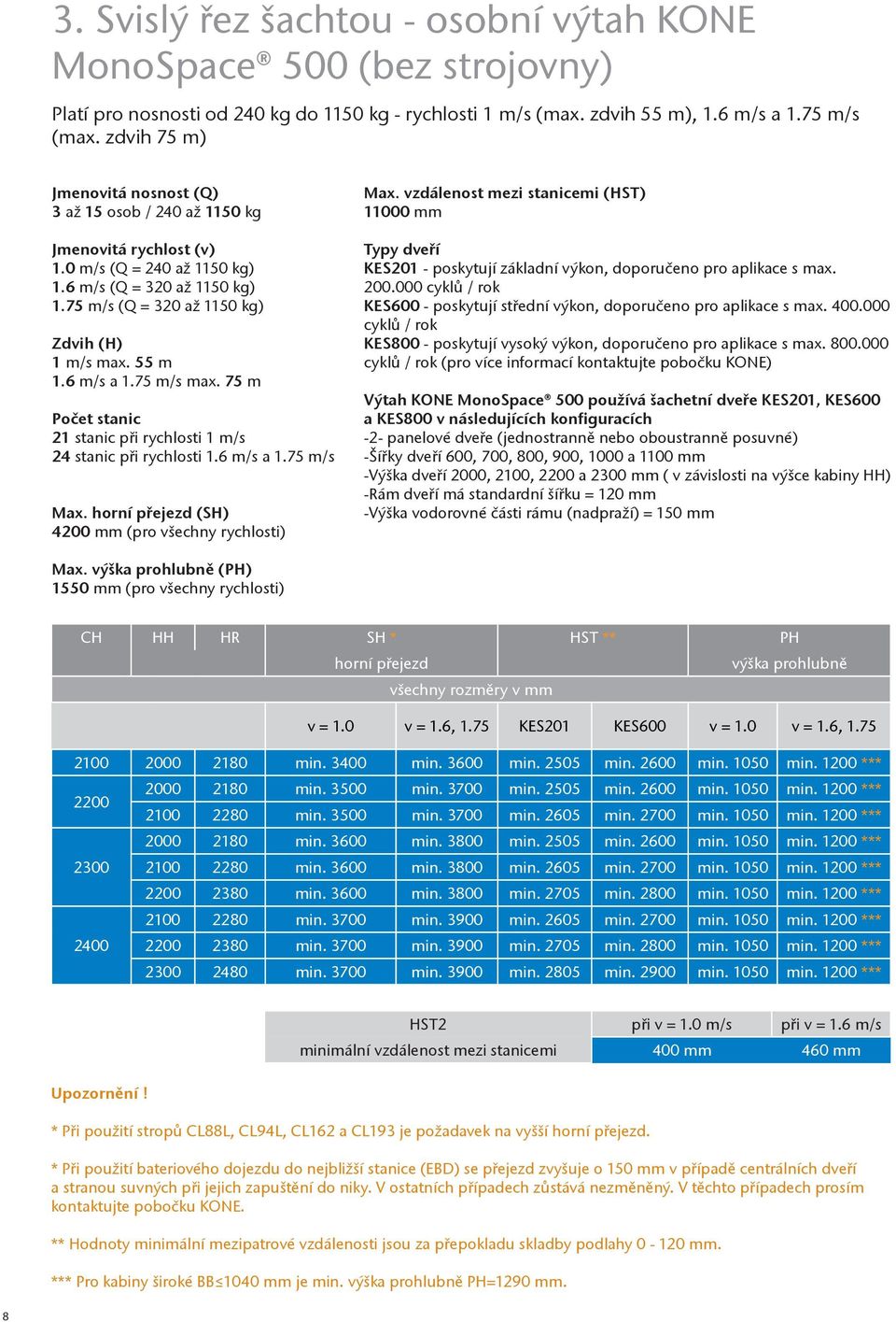 55 m 1.6 m/s a 1.75 m/s max. 75 m Počet stanic 21 stanic při rychlosti 1 m/s 24 stanic při rychlosti 1.6 m/s a 1.75 m/s Max. horní přejezd (SH) 4200 mm (pro všechny rychlosti) Max.