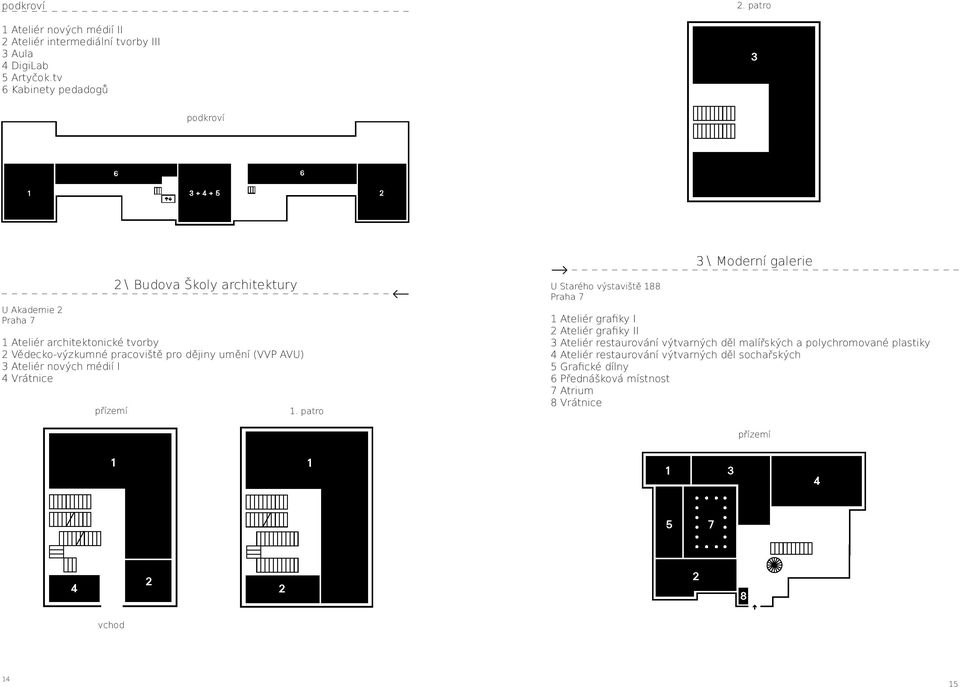 umění (VVP AVU) 3 Ateliér nových médií I 4 Vrátnice přízemí 1.