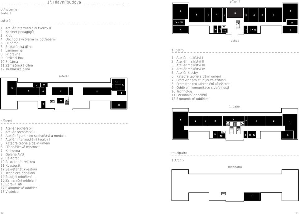 patro 1 Ateliér malířství I 2 Ateliér malířství II 3 Ateliér malířství III 4 Ateliér malířství IV 5 Ateliér kresby 6 Katedra teorie a dějin umění 7 Prorektor pro studijní záležitosti 8 Prorektor pro
