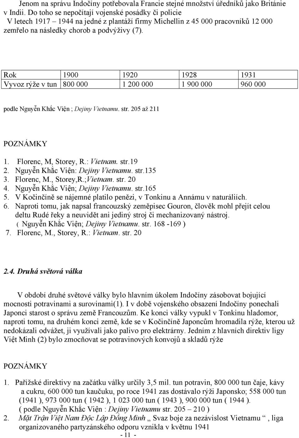 Rok 1900 1920 1928 1931 Vyvoz rýže v tun 800 000 1 200 000 1 900 000 960 000 podle Nguyễn Khắc Viện ; Dejiny Vietnamu. str. 205 až 211 POZNÁMKY 1. Florenc, M, Storey, R.: Vietnam. str.19 2.