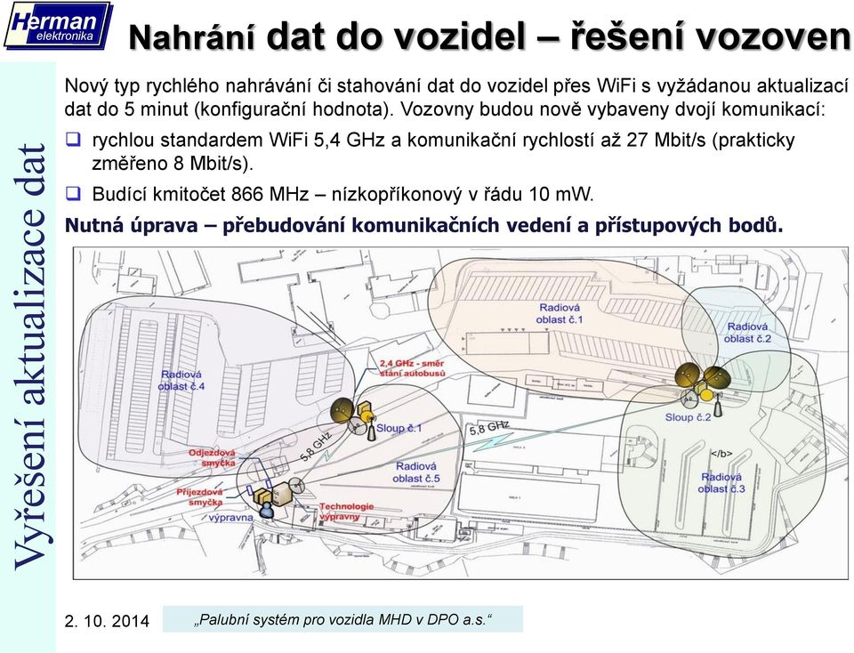 Vozovny budou nově vybaveny dvojí komunikací: rychlou standardem WiFi 5,4 GHz a komunikační rychlostí až 27