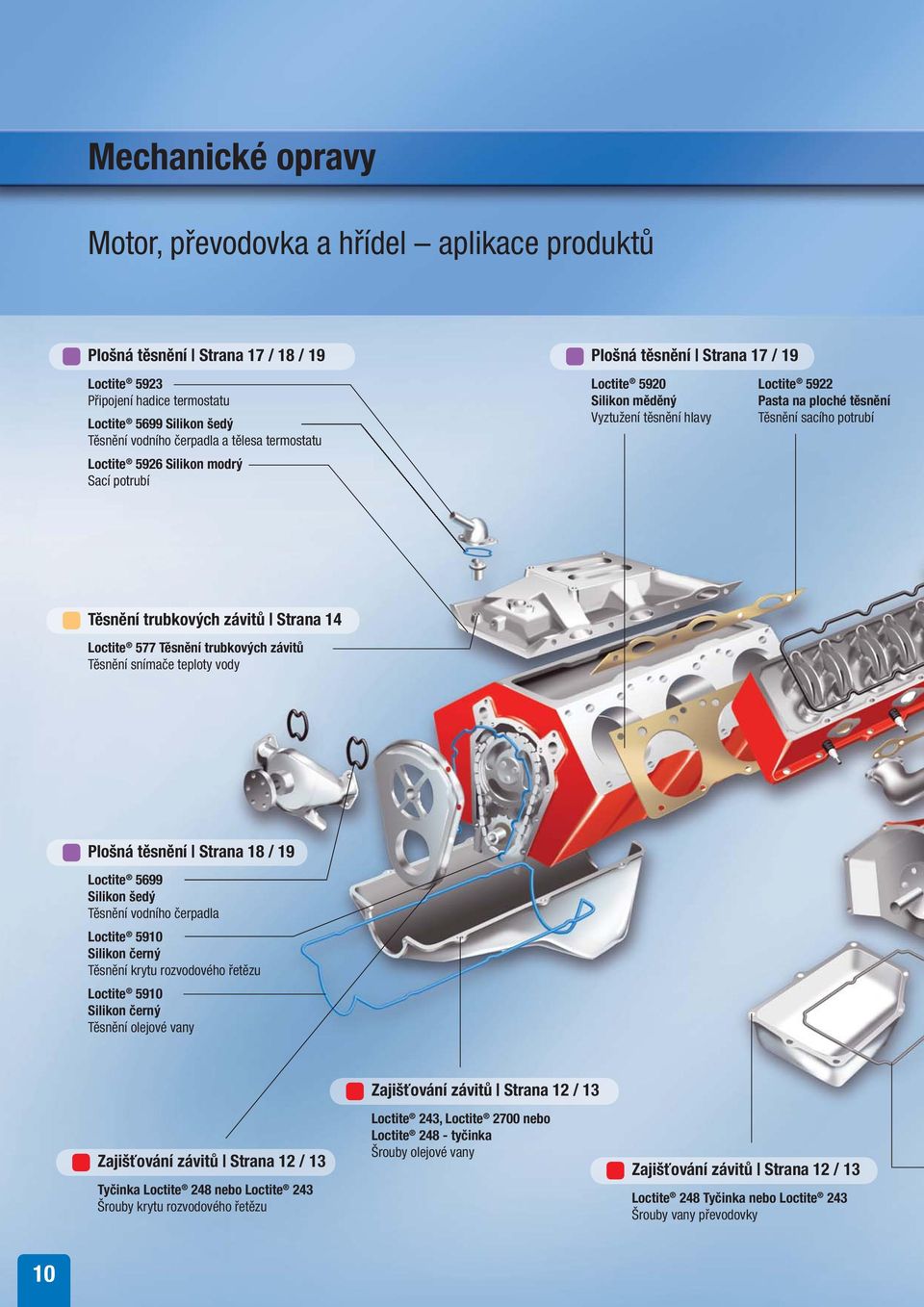 Těsnění trubkových závitů Strana 14 Loctite 577 Těsnění trubkových závitů Těsnění snímače teploty vody Plošná těsnění Strana 18 / 19 Loctite 5699 Silikon šedý Těsnění vodního čerpadla Loctite 5910