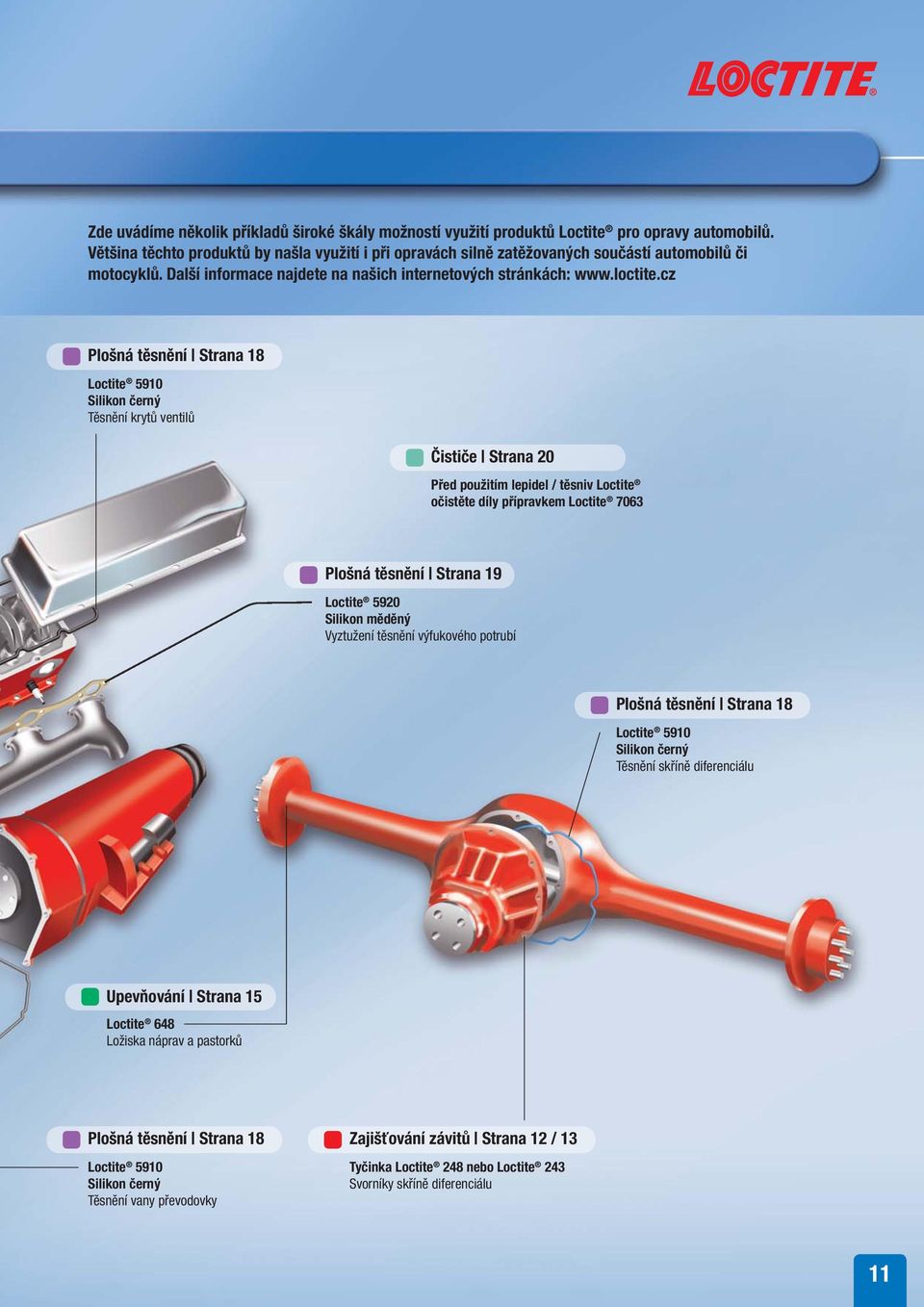 cz Plošná těsnění Strana 18 Loctite 5910 Silikon černý Těsnění krytů ventilů Čističe Strana 20 Před použitím lepidel / těsniv Loctite očistěte díly přípravkem Loctite 7063 Plošná těsnění Strana 19