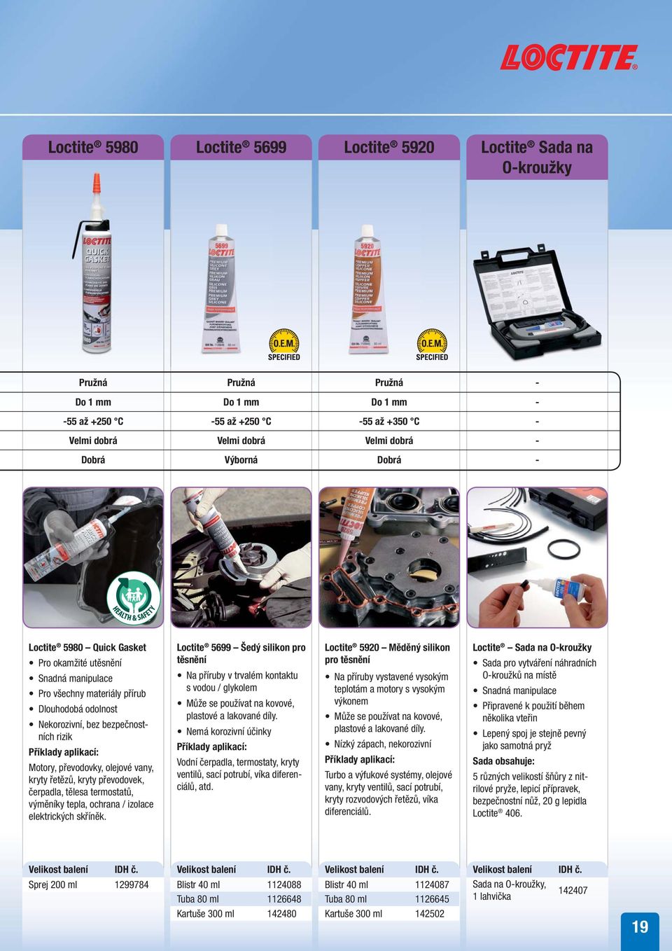 olejové vany, kryty řetězů, kryty převodovek, čerpadla, tělesa termostatů, výměníky tepla, ochrana / izolace elektrických skříněk.