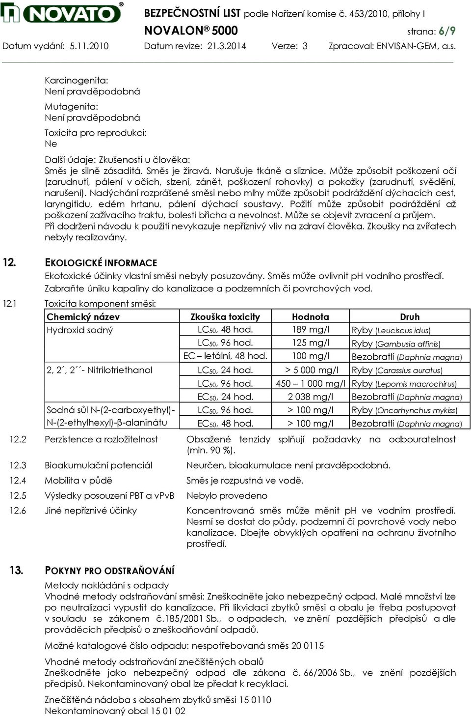 Nadýchání rozprášené směsi nebo mlhy může způsobit podráždění dýchacích cest, laryngitidu, edém hrtanu, pálení dýchací soustavy.