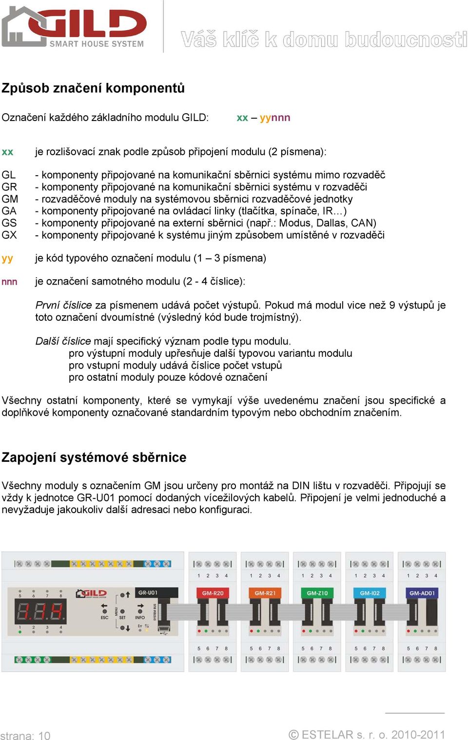 připojované na ovládací linky (tlačítka, spínače, IR ) - komponenty připojované na externí sběrnici (např.