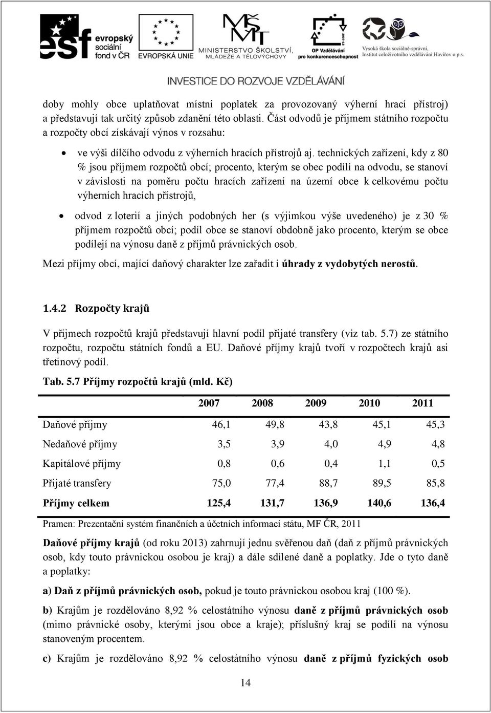 technických zařízení, kdy z 80 % jsou příjmem rozpočtů obcí; procento, kterým se obec podílí na odvodu, se stanoví v závislosti na poměru počtu hracích zařízení na území obce k celkovému počtu