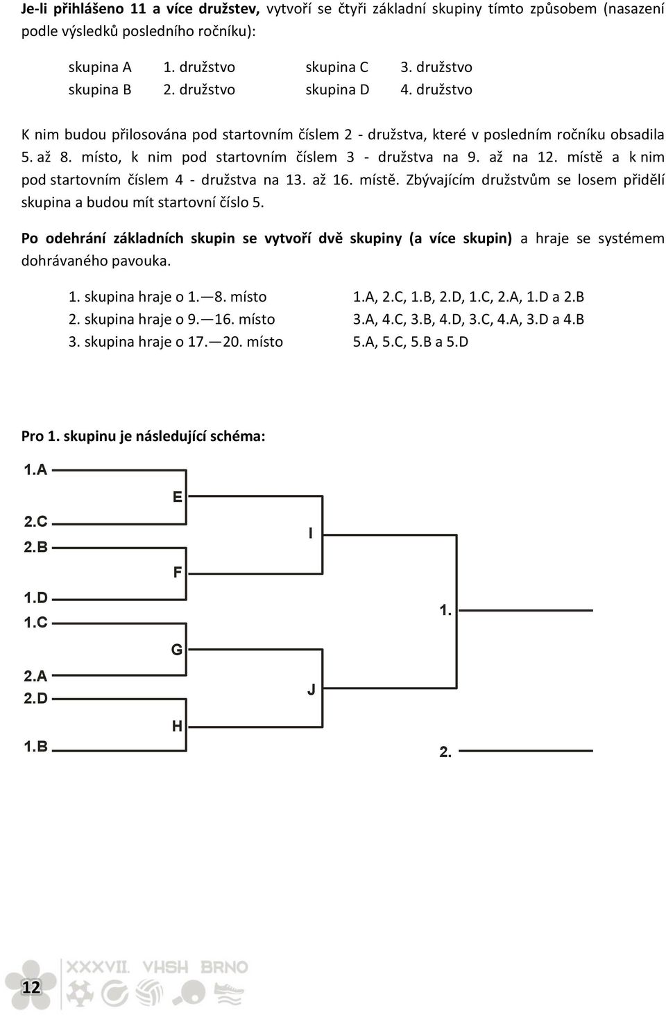 místě a k nim pod startovním číslem 4 - družstva na 13. až 16. místě. Zbývajícím družstvům se losem přidělí skupina a budou mít startovní číslo 5.