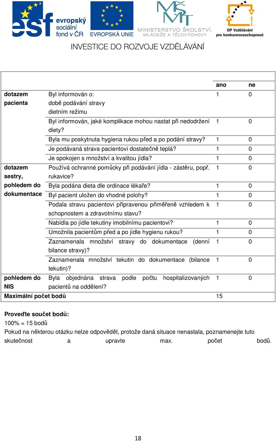 1 0 Je spokojen s množství a kvalitou jídla? 1 0 Používá ochranné pomůcky při podávání jídla - zástěru, popř. 1 0 rukavice? Byla podána dieta dle ordinace lékaře?