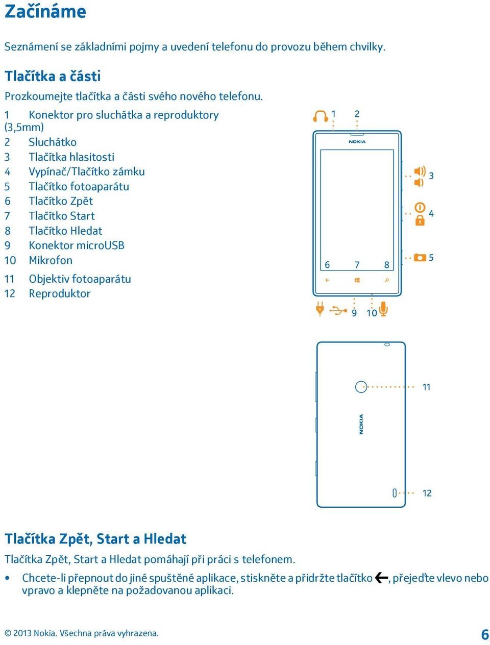 Start 8 Tlačítko Hledat 9 Konektor microusb 10 Mikrofon 11 Objektiv fotoaparátu 12 Reproduktor Tlačítka Zpět, Start a Hledat Tlačítka Zpět, Start a Hledat