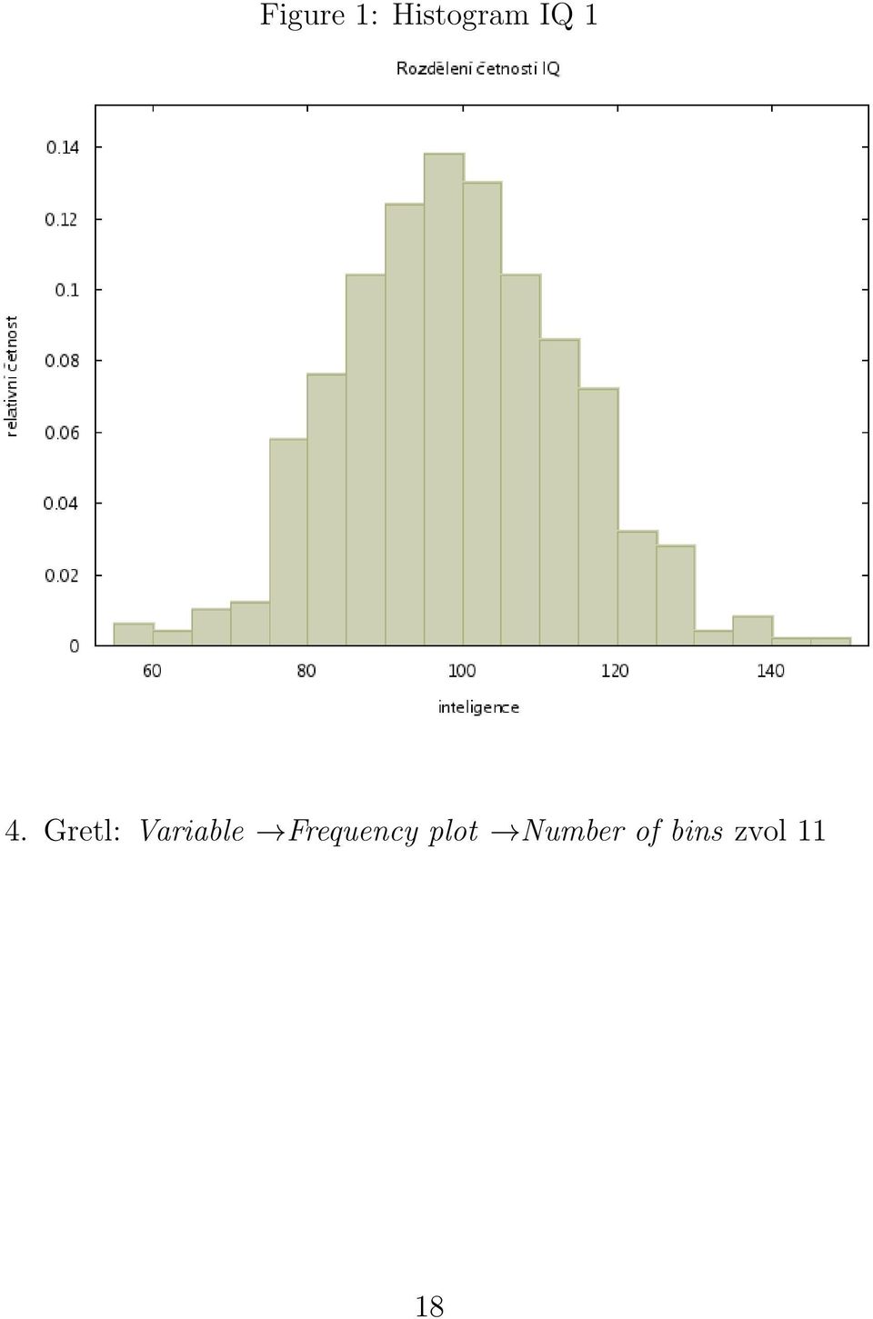 Gretl: Variable