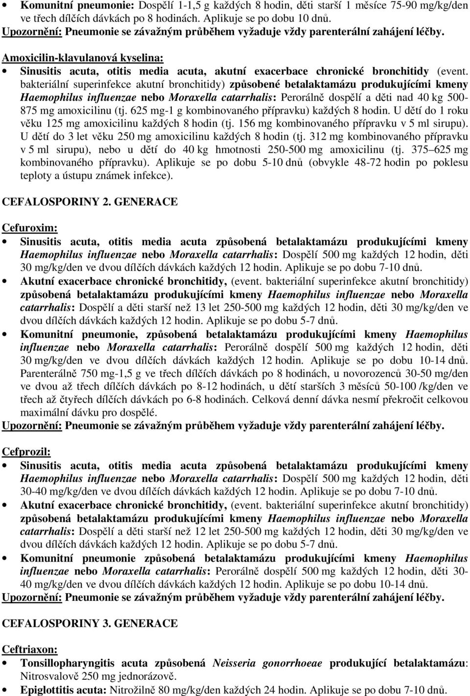 bakteriální superinfekce akutní bronchitidy) způsobené betalaktamázu produkujícími kmeny Haemophilus influenzae nebo Moraxella catarrhalis: Perorálně dospělí a děti nad 40 kg 500-875 mg amoxicilinu