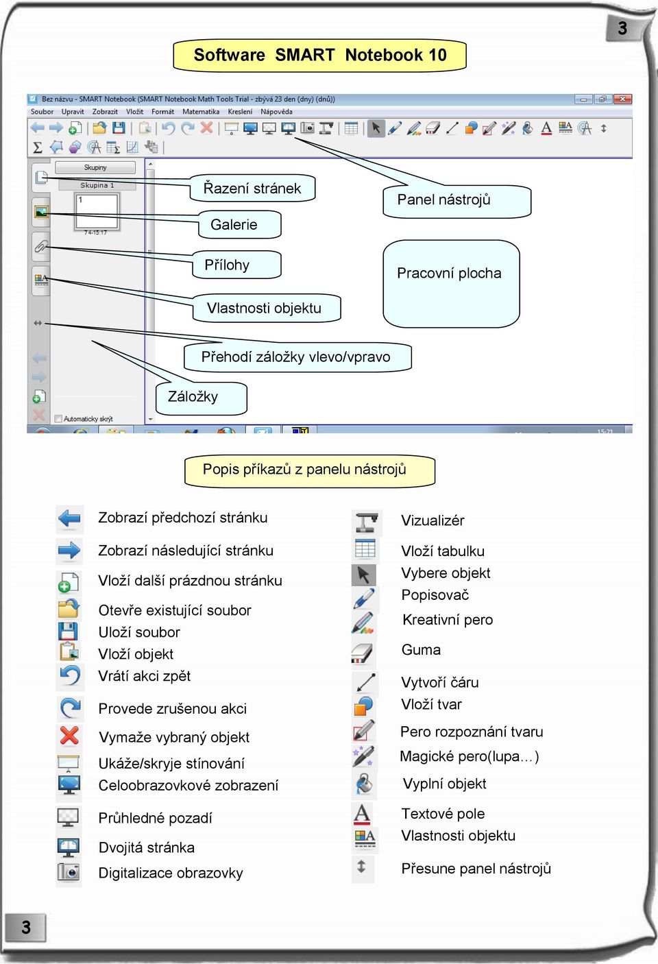 zrušenou akci Vymaže vybraný objekt Ukáže/skryje stínování Celoobrazovkové zobrazení Průhledné pozadí Dvojitá stránka Digitalizace obrazovky Vizualizér Vloží tabulku