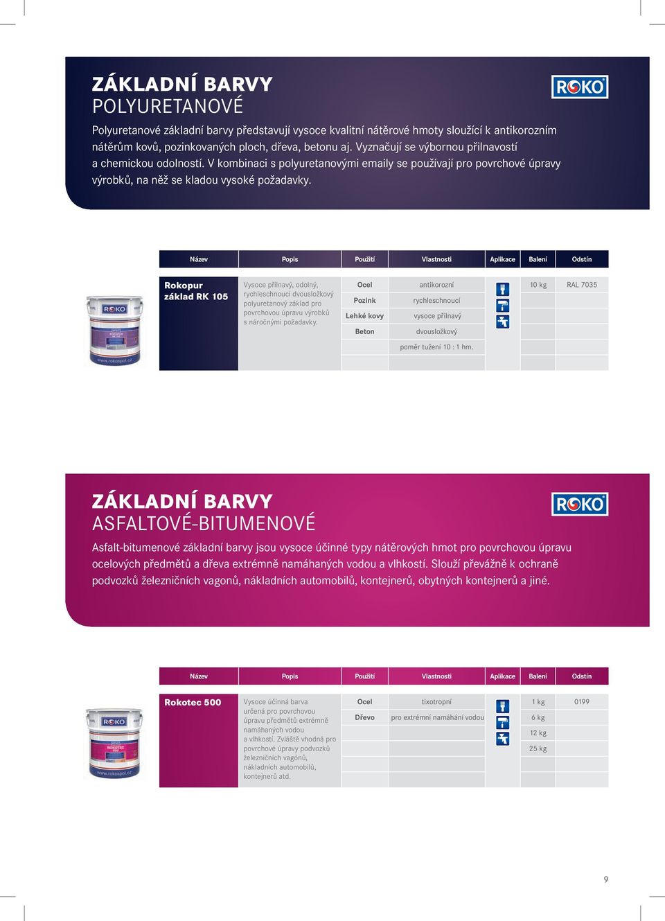 Název Popis Použití Vlastnosti Aplikace Balení Odstín Rokopur základ RK 105 Vysoce přilnavý, odolný, rychleschnoucí polyuretanový základ pro povrchovou úpravu výrobků s náročnými požadavky.