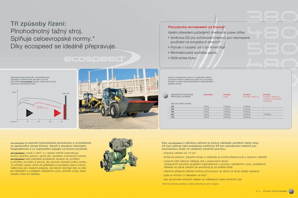 km/hod Minimalizovaná spotřeba paliva Nižší emise hluku Optimalizovaná tažná síla, minimalizovaná spotřeba a snížený hluk při práci: plynulá převodovka ecospeed spojuje vysoký ekonomický potenciál a