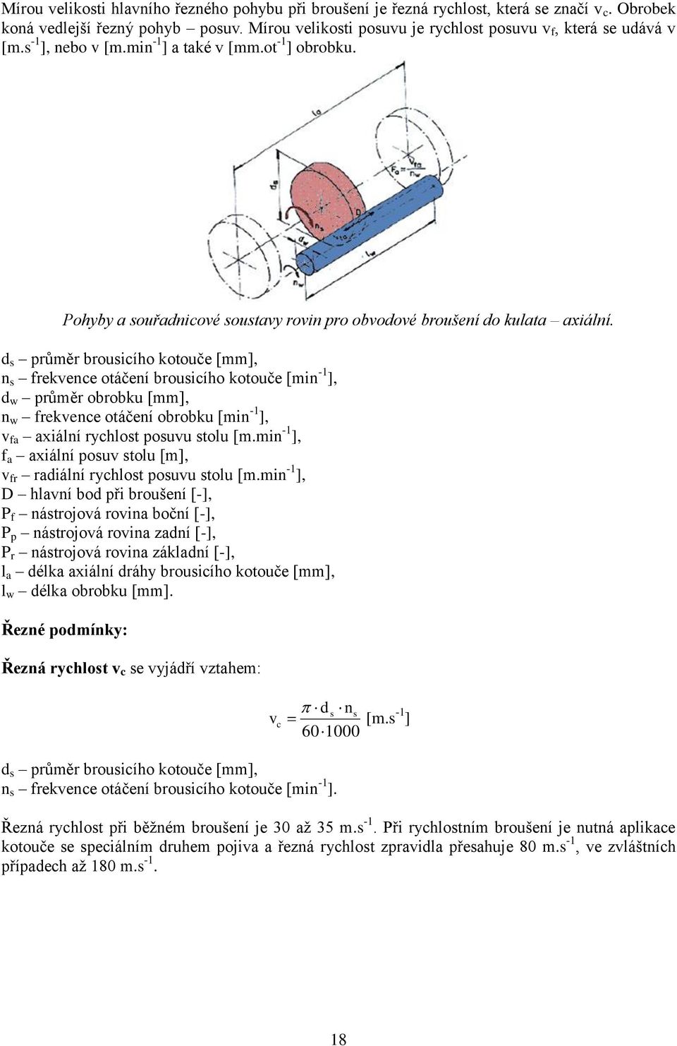 d s průměr brousicího kotouče [mm], n s frekvence otáčení brousicího kotouče [min -1 ], d w průměr obrobku [mm], n w frekvence otáčení obrobku [min -1 ], v fa axiální rychlost posuvu stolu [m.