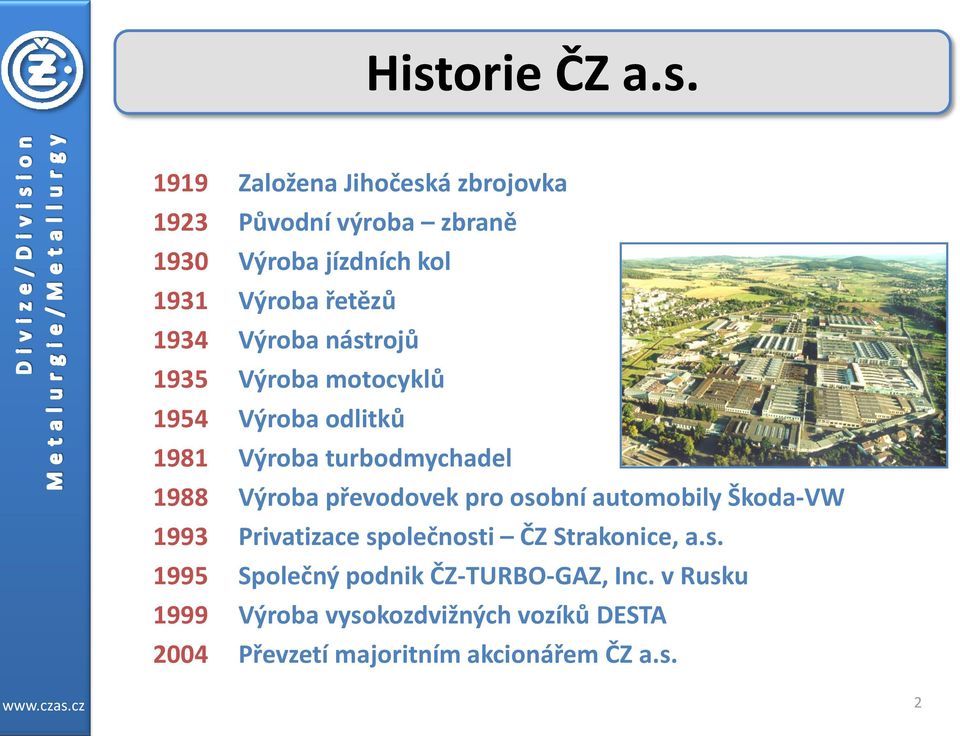 Výroba převodovek pro osobní automobily Škoda-VW 1993 Privatizace společnosti ČZ Strakonice, a.s. 1995 Společný podnik ČZ-TURBO-GAZ, Inc.