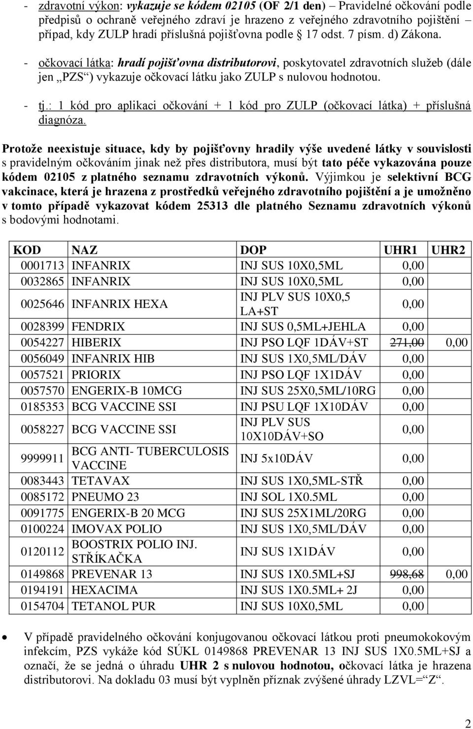 - tj.: 1 kód pro aplikaci očkování + 1 kód pro ZULP (očkovací látka) + příslušná diagnóza.