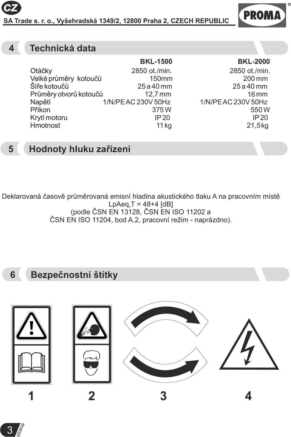 Velké průměry kotoučů 150mm 200 mm Šíře kotoučů 25 a 40 mm 25 a 40 mm Průměry otvorů kotoučů 12,7 mm 12,7 16 mm Napětí 1/N/PE AC 230V 50Hz 1/N/PE AC 230V 50Hz