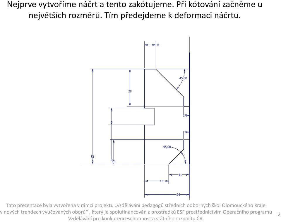 Při kótování začněme u