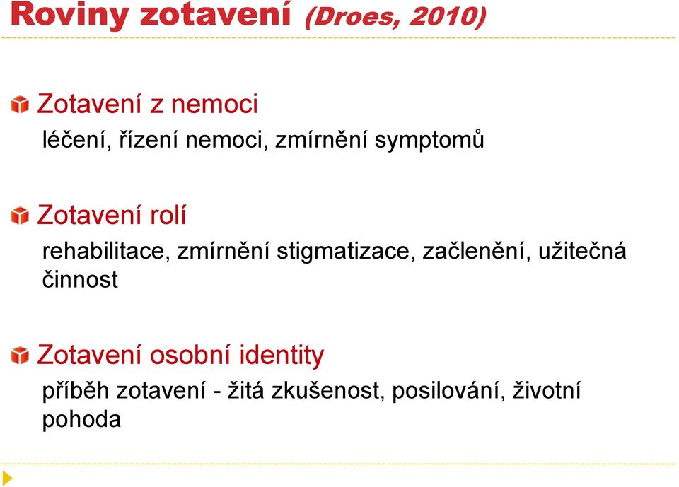 stigmatizace, začlenění, užitečná činnost Zotavení osobní